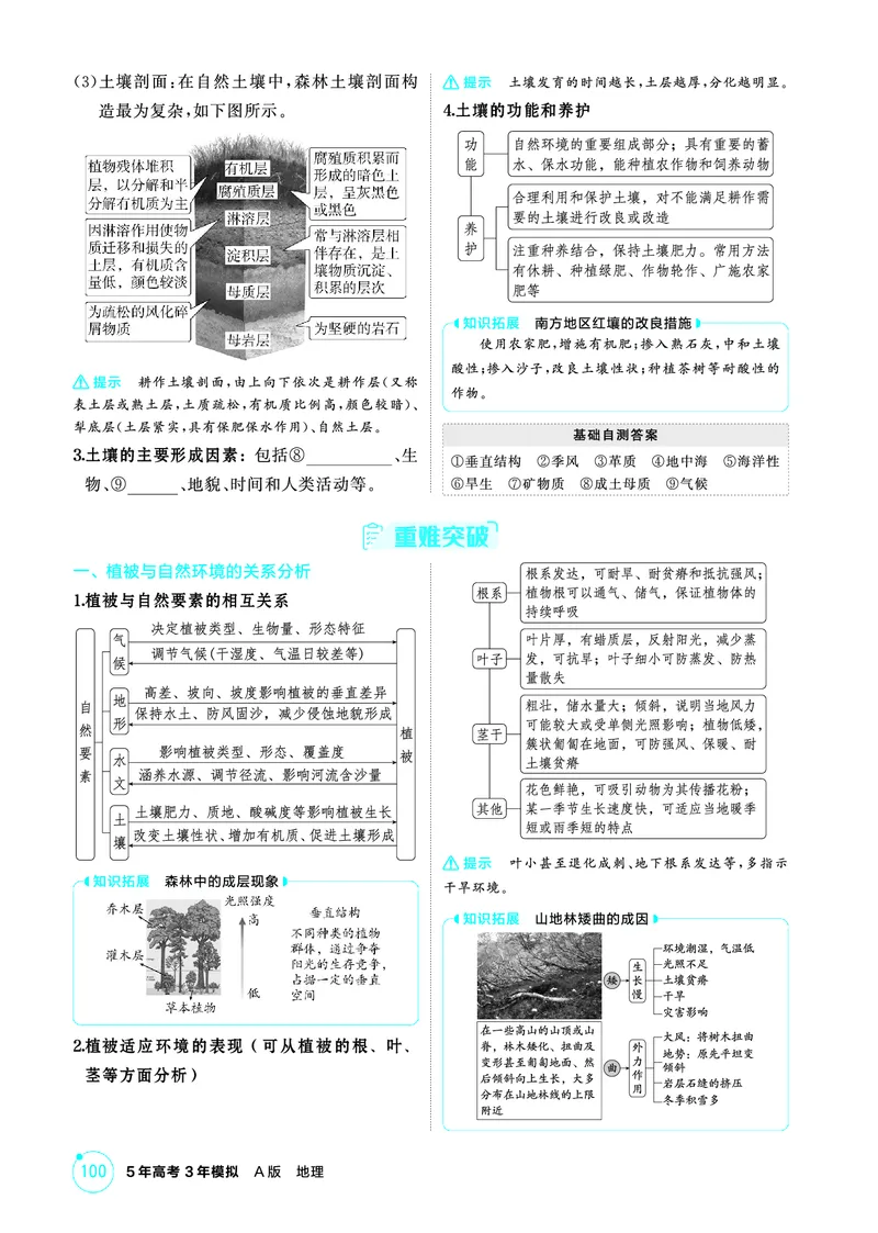 《1_精讲册-第六章　自然环境的整体性与差异性_2026版教学资源包_202653高考总复习A版_新高考_地理_教师A版2026年.新高考版.地理.53_第六章自然环境的整体性与差异性_2_精讲册PDF》第2页预览