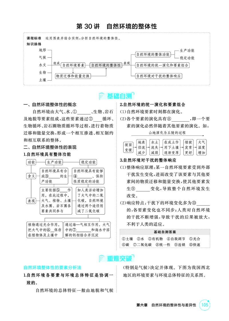 《1_精讲册-第六章　自然环境的整体性与差异性_2026版教学资源包_202653高考总复习A版_新高考_地理_教师A版2026年.新高考版.地理.53_第六章自然环境的整体性与差异性_2_精讲册PDF》第7页预览