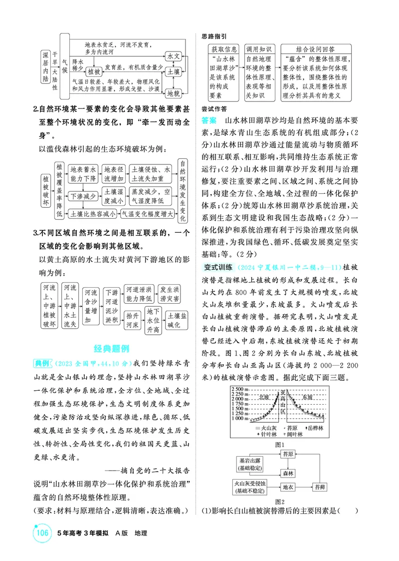 《1_精讲册-第六章　自然环境的整体性与差异性_2026版教学资源包_202653高考总复习A版_新高考_地理_教师A版2026年.新高考版.地理.53_第六章自然环境的整体性与差异性_2_精讲册PDF》第8页预览