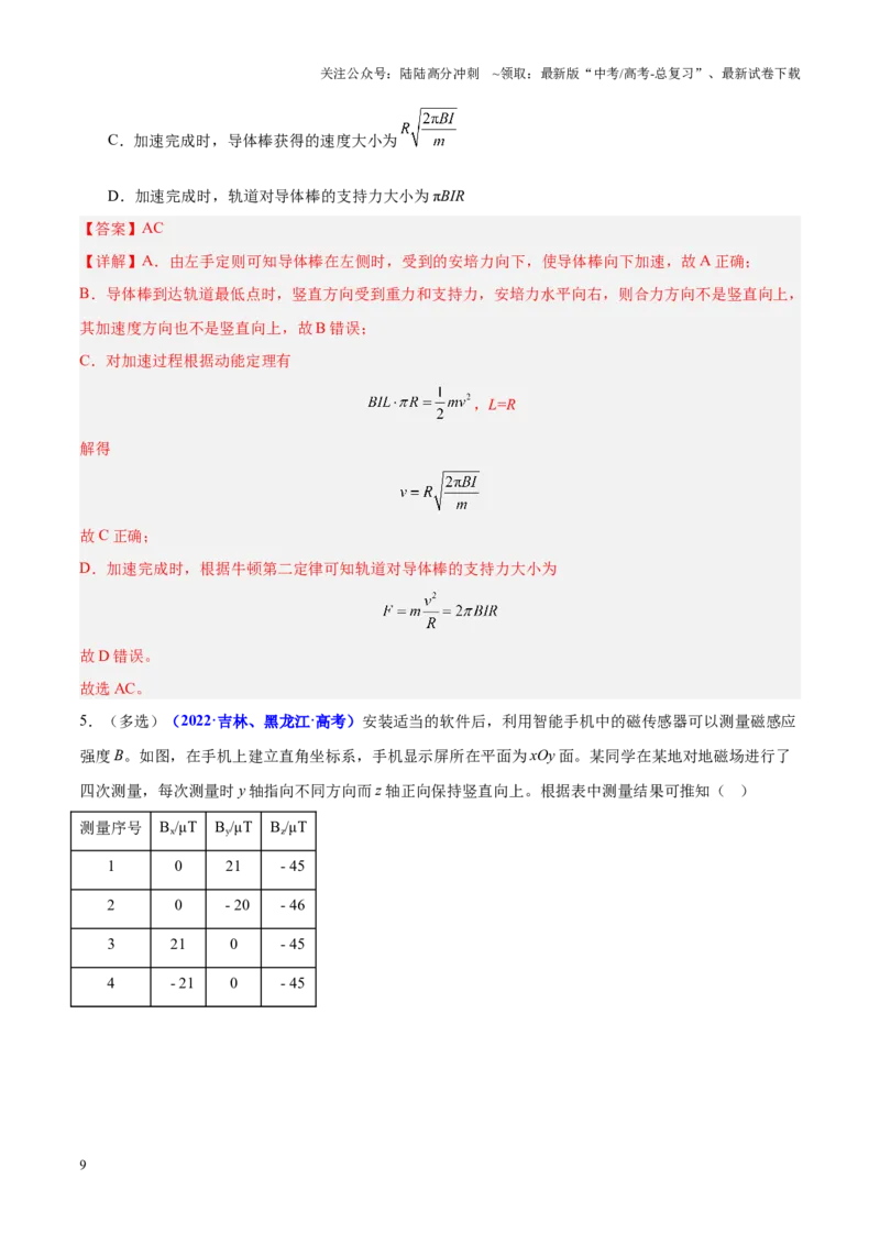 《重难点09磁场及带电粒子在磁场中的运动（解析版）_04-物理-高考总复习_专项复习_2025年_2025年高考物理重难点讲义专练（黑吉辽专用）》第9页预览