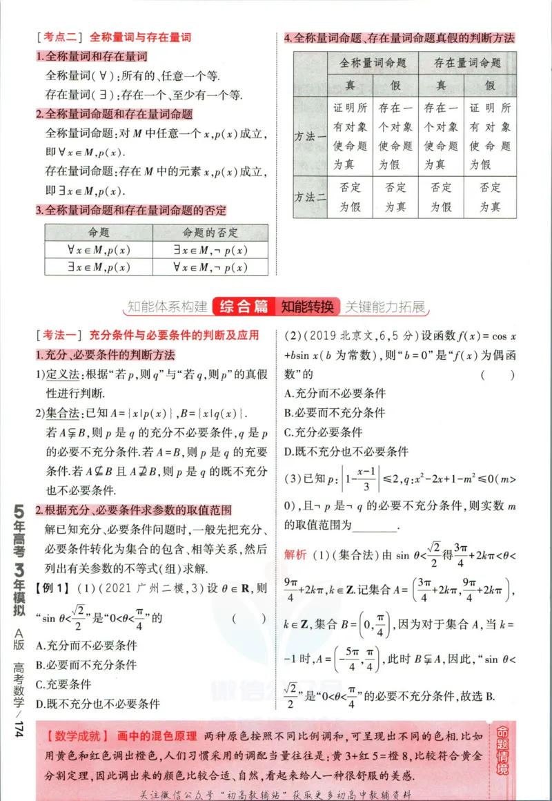《53高考总复习A版数学新高考高考分类精析_2023A版学生用书》第10页预览