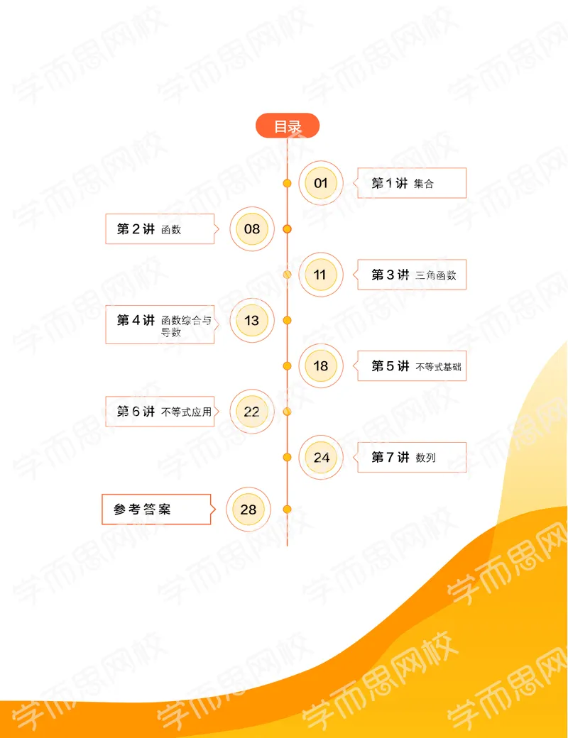 《练习册春上高一数学直播目标竞赛班（一试-冲刺）-f093252db353_学而思高一全套_2020年春季高一_春季目标竞赛班高一数学直播班（一试-冲刺）16讲邹林强已完结16讲》第1页预览