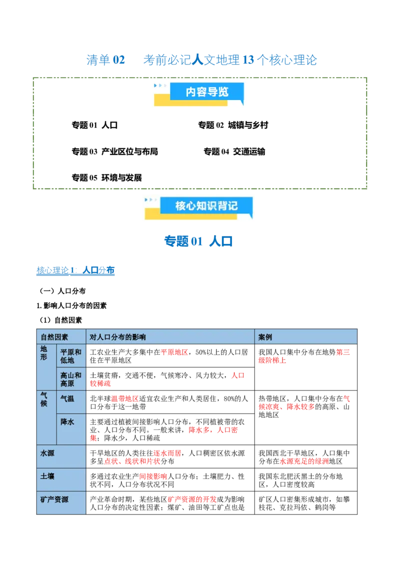《清单02考前必记人文地理13个核心理论（抢分清单）2026年高考地理终极冲刺讲练测_地理_2026年-地理高考专项复习_2026年高考地理抢分秘籍（新高考专用）-G221_2026版》第1页预览