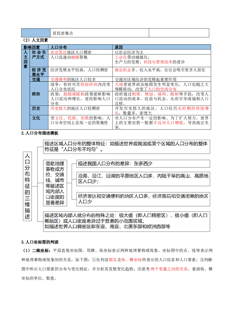 《清单02考前必记人文地理13个核心理论（抢分清单）2026年高考地理终极冲刺讲练测_地理_2026年-地理高考专项复习_2026年高考地理抢分秘籍（新高考专用）-G221_2026版》第2页预览
