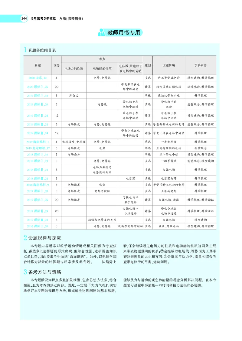 《专题八　电场_2022版教学资源包_五年高考三年模拟_2022版新高考版选考总复习物理5·3A版_专题八电场_专题PDF_专题PDF_专题电子书》第2页预览