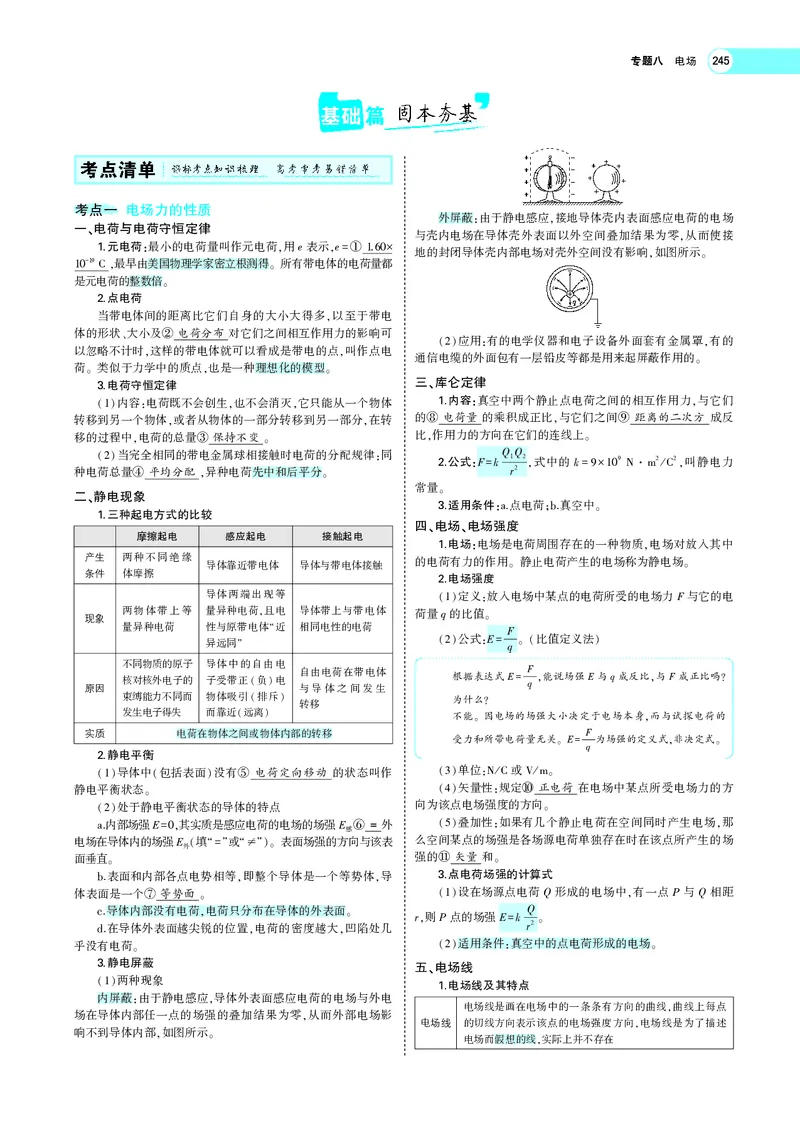 《专题八　电场_2022版教学资源包_五年高考三年模拟_2022版新高考版选考总复习物理5·3A版_专题八电场_专题PDF_专题PDF_专题电子书》第3页预览