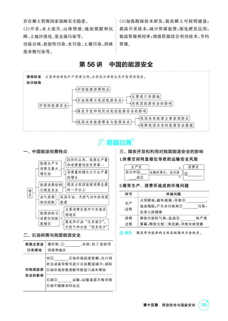 《1_第十五章　资源安全与国家安全_2026版教学资源包_202653高考总复习A版_山东版_2026版.山东版.选考总复习.地理.5·3A版_第十五章资源安全与国家安全_2_精讲册PDF》第4页预览