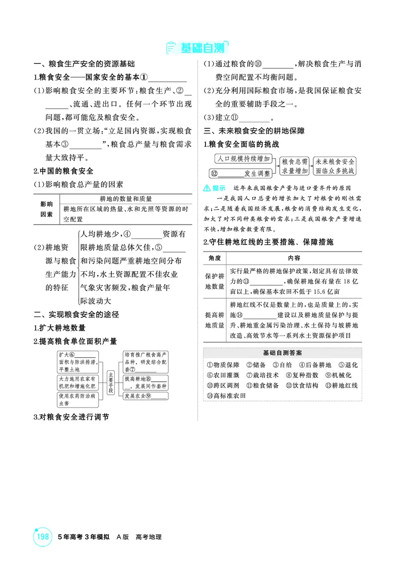《1_第十五章　资源安全与国家安全_2026版教学资源包_202653高考总复习A版_山东版_2026版.山东版.选考总复习.地理.5·3A版_第十五章资源安全与国家安全_2_精讲册PDF》第7页预览