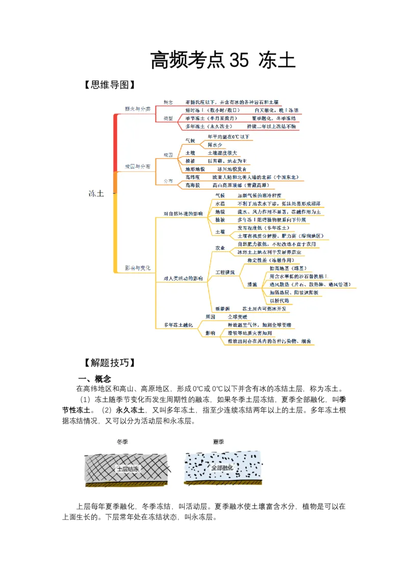 《高频考点35冻土_地理_2026年-地理高考专项复习_42026年高考地理高频考点专项突破思维导图+解题技巧+专项突破》第1页预览