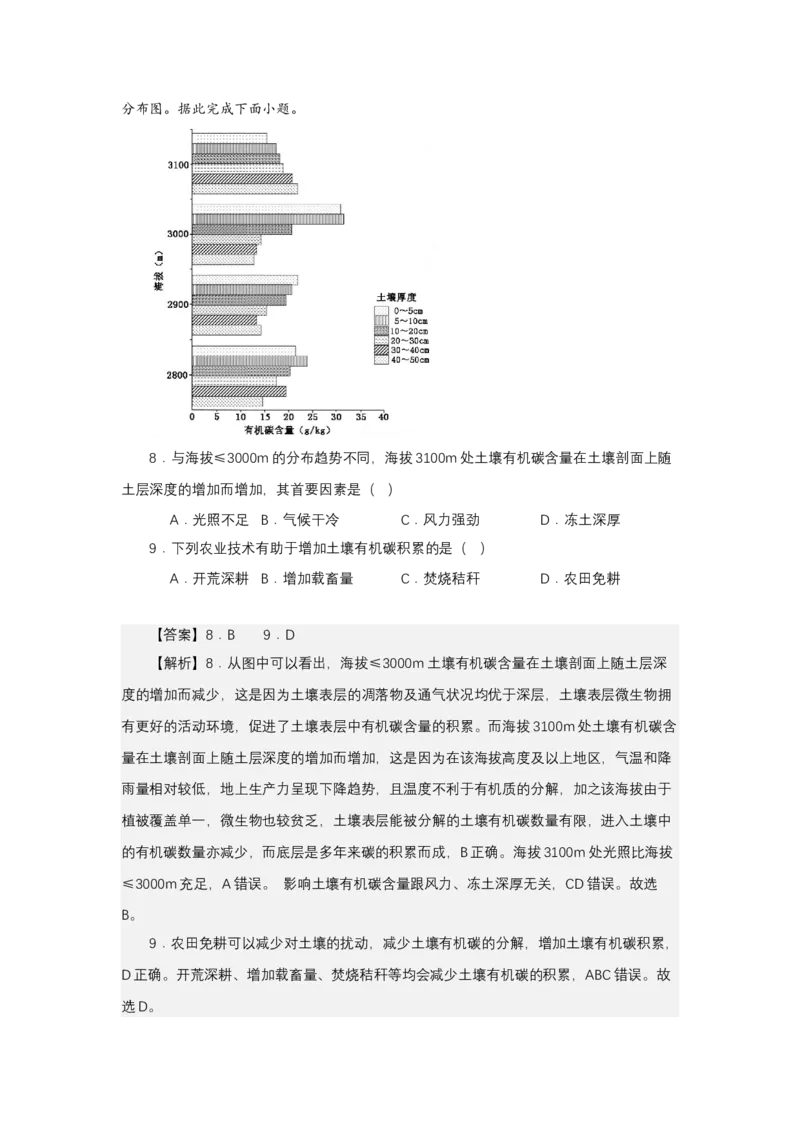 《高频考点35冻土_地理_2026年-地理高考专项复习_42026年高考地理高频考点专项突破思维导图+解题技巧+专项突破》第9页预览