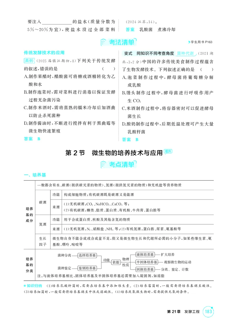 《1_精讲册-第21章　发酵工程_2026版教学资源包_202653高考总复习A版_江苏版_2026版.江苏版.选考总复习.生物.5·3A版_第5部分生物技术与工程_第21章发酵工程_2_精讲册PDF》第3页预览