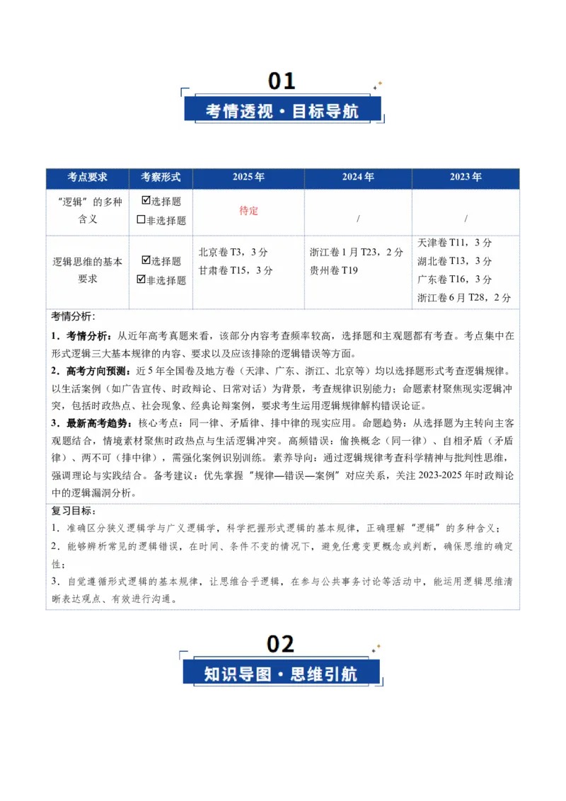 《第02课把握逻辑要义（复习讲义）（学生版）（全国通用）_zheng治_2026年_2026年高考政治一轮复习讲义+练习+课件（新教材新高考）-G55_2026版_选择性必修3逻辑与思维》第2页预览