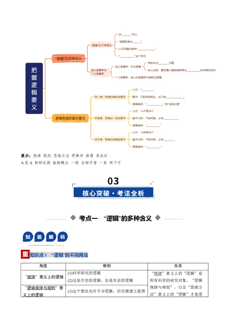 《第02课把握逻辑要义（复习讲义）（学生版）（全国通用）_zheng治_2026年_2026年高考政治一轮复习讲义+练习+课件（新教材新高考）-G55_2026版_选择性必修3逻辑与思维》第3页预览
