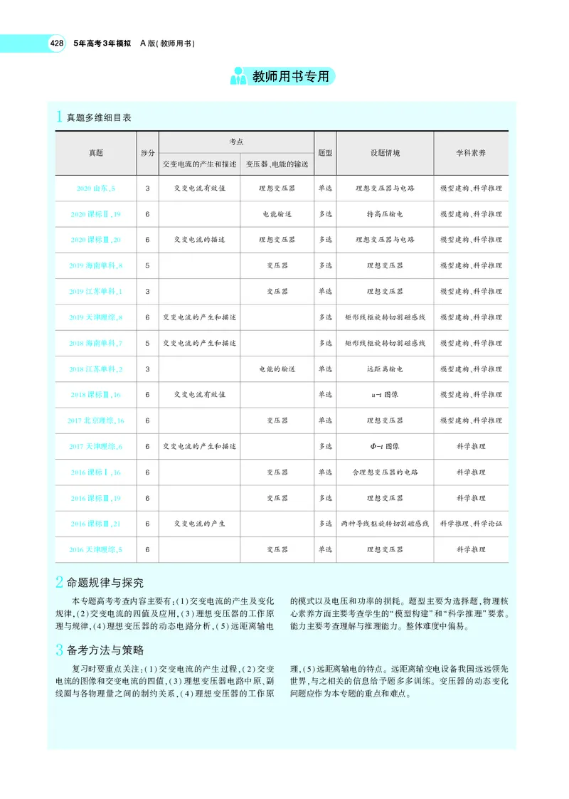 《专题十二　交变电流_2022版教学资源包_五年高考三年模拟_2022版新高考版选考总复习物理5·3A版_专题十二交变电流_专题PDF_专题PDF_专题电子书》第2页预览