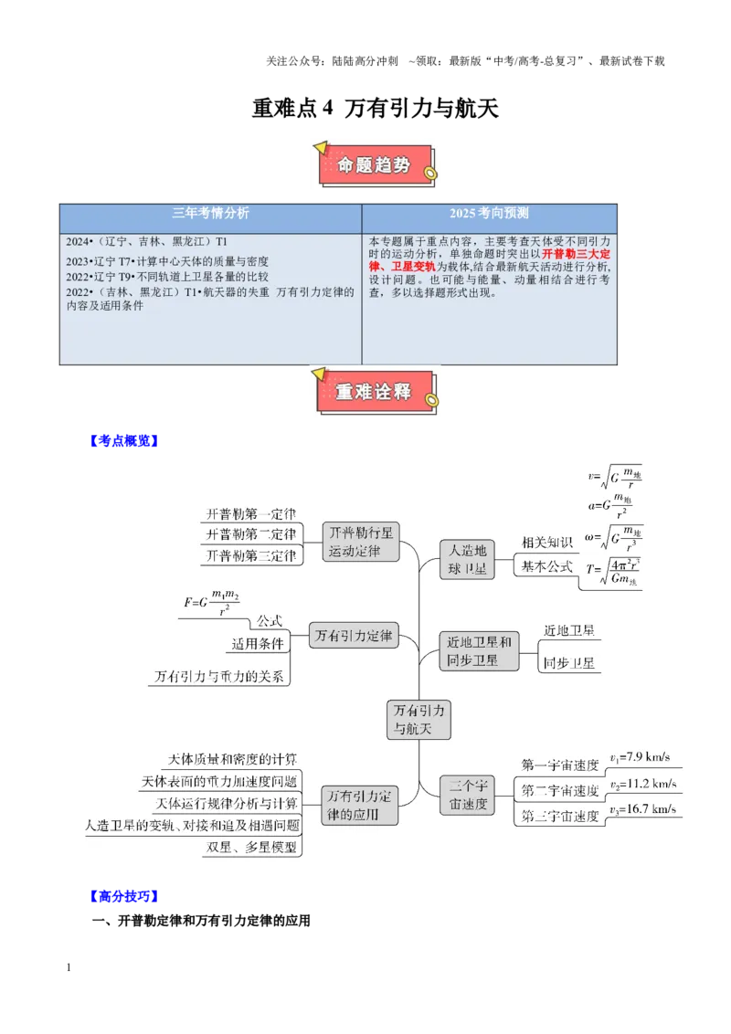 《重难点04万有引力与航天（解析版）_04-物理-高考总复习_专项复习_2025年_2025年高考物理重难点讲义专练（黑吉辽专用）》第1页预览