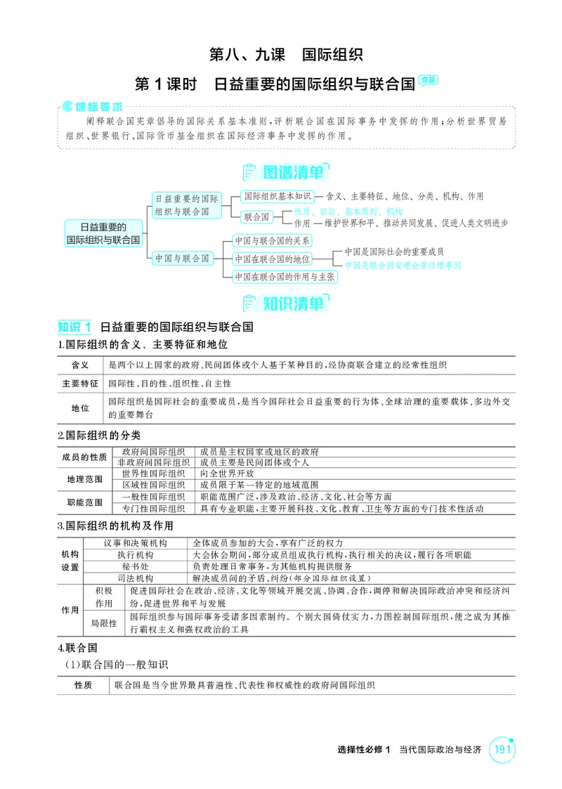 《1_精讲册-第1课时　日益重要的国际组织与联合国_2026版教学资源包_202653高考总复习A版_湖南版_2026版.湖南版.选考总复习.政治.5·3A版_一、图书电子教参_选择性必修1当代国际政治与经济》第1页预览