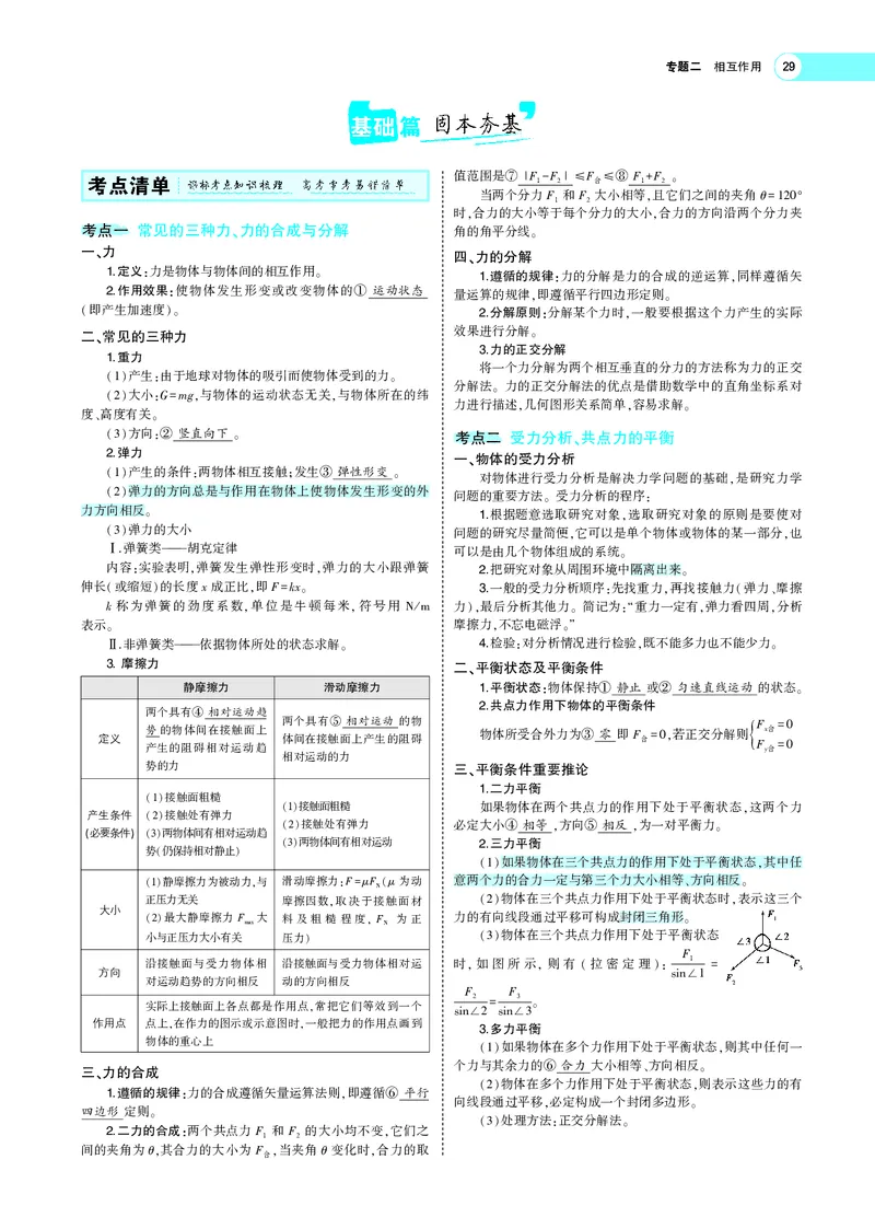 《专题二　相互作用_2022版教学资源包_五年高考三年模拟_2022版新高考版选考总复习物理5·3A版_专题二相互作用_专题PDF_专题PDF_专题电子书》第3页预览