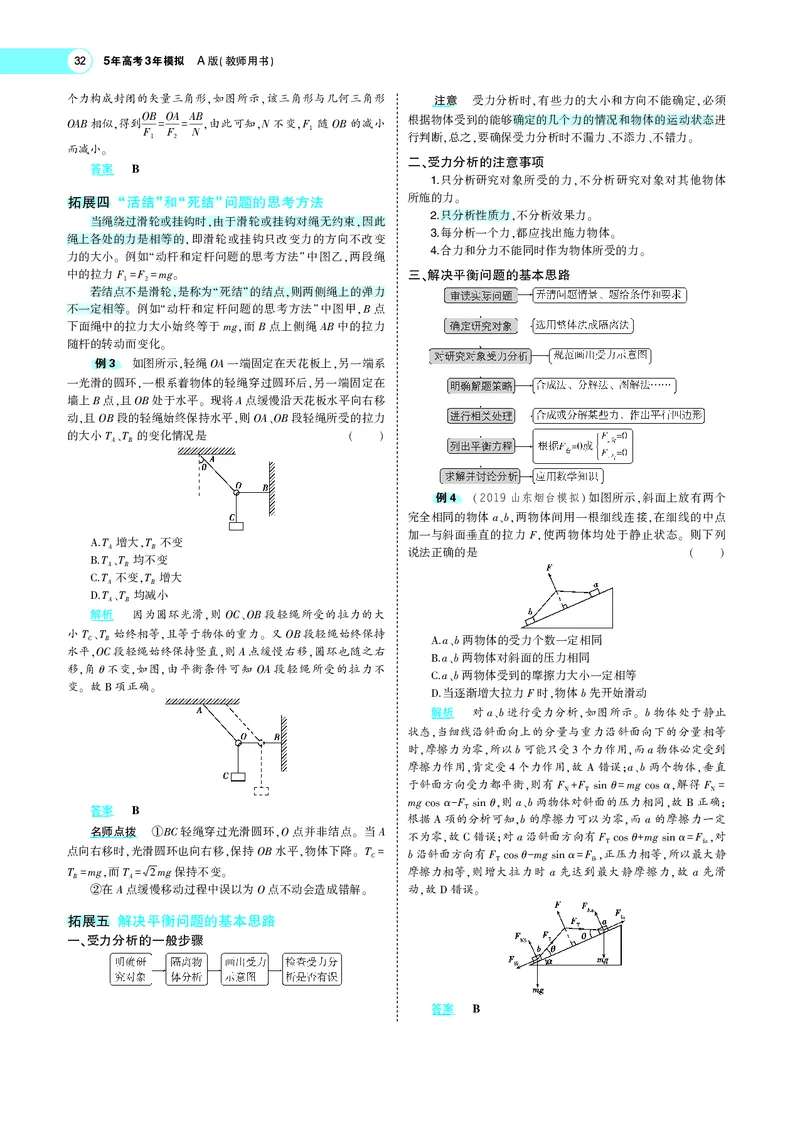 《专题二　相互作用_2022版教学资源包_五年高考三年模拟_2022版新高考版选考总复习物理5·3A版_专题二相互作用_专题PDF_专题PDF_专题电子书》第6页预览