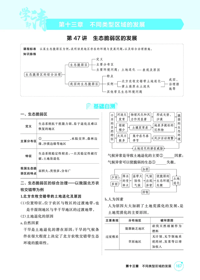 《1_精讲册-第十三章　不同类型区域的发展_2026版教学资源包_202653高考总复习A版_新高考_地理_教师A版2026年.新高考版.地理.53_第十三章不同类型区域的发展_2_精讲册PDF》第1页预览