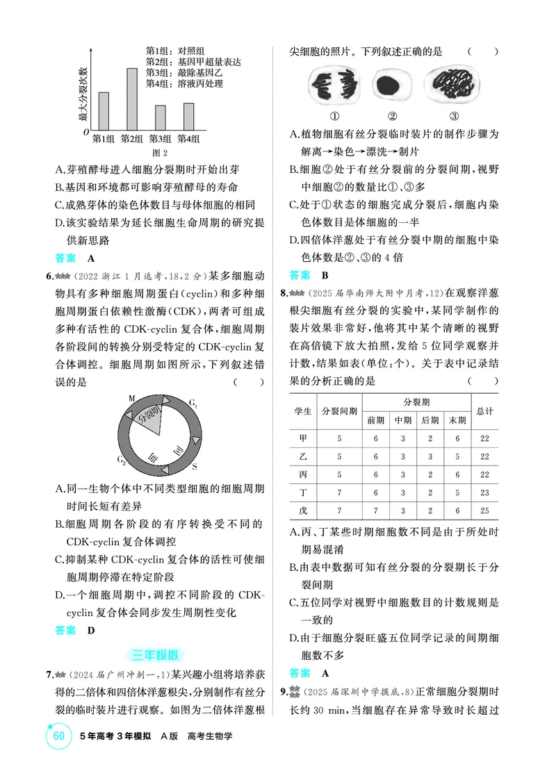 《1_精练册-第6章细胞的生命历程_2026版教学资源包_202653高考总复习A版_广东版_2026版.广东版.选考总复习.生物.5·3A版_第1部分分子与细胞_第6章细胞的生命历程_4_PDF教参电子书》第2页预览
