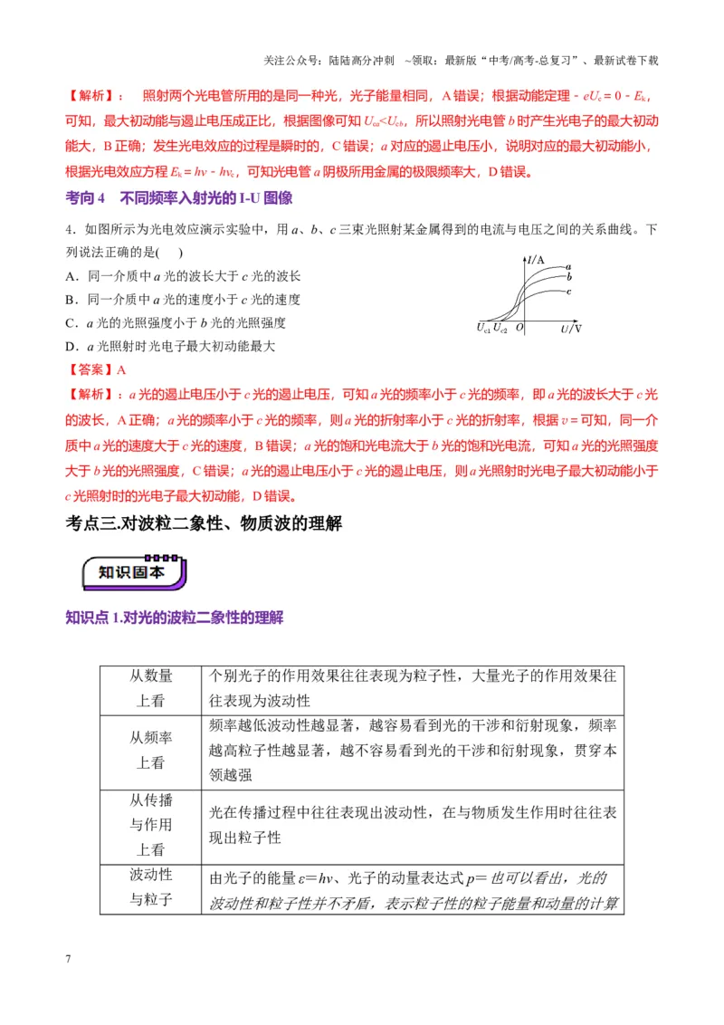 《第67讲光电效应波粒二象性（讲义）（教师版）_04-物理-高考总复习_一轮复习_2025年_2025年高考物理一轮复习讲义+练习+课件（新教材新高考）_第十六章近代物理》第7页预览