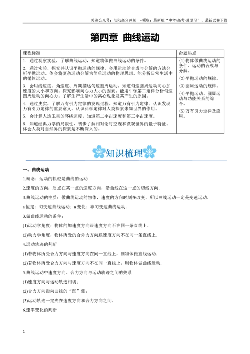 《第四章曲线运动（原卷版）_04-物理-高考总复习_一轮复习_2024年_2024年高考物理一轮重难点复习_资料》第1页预览