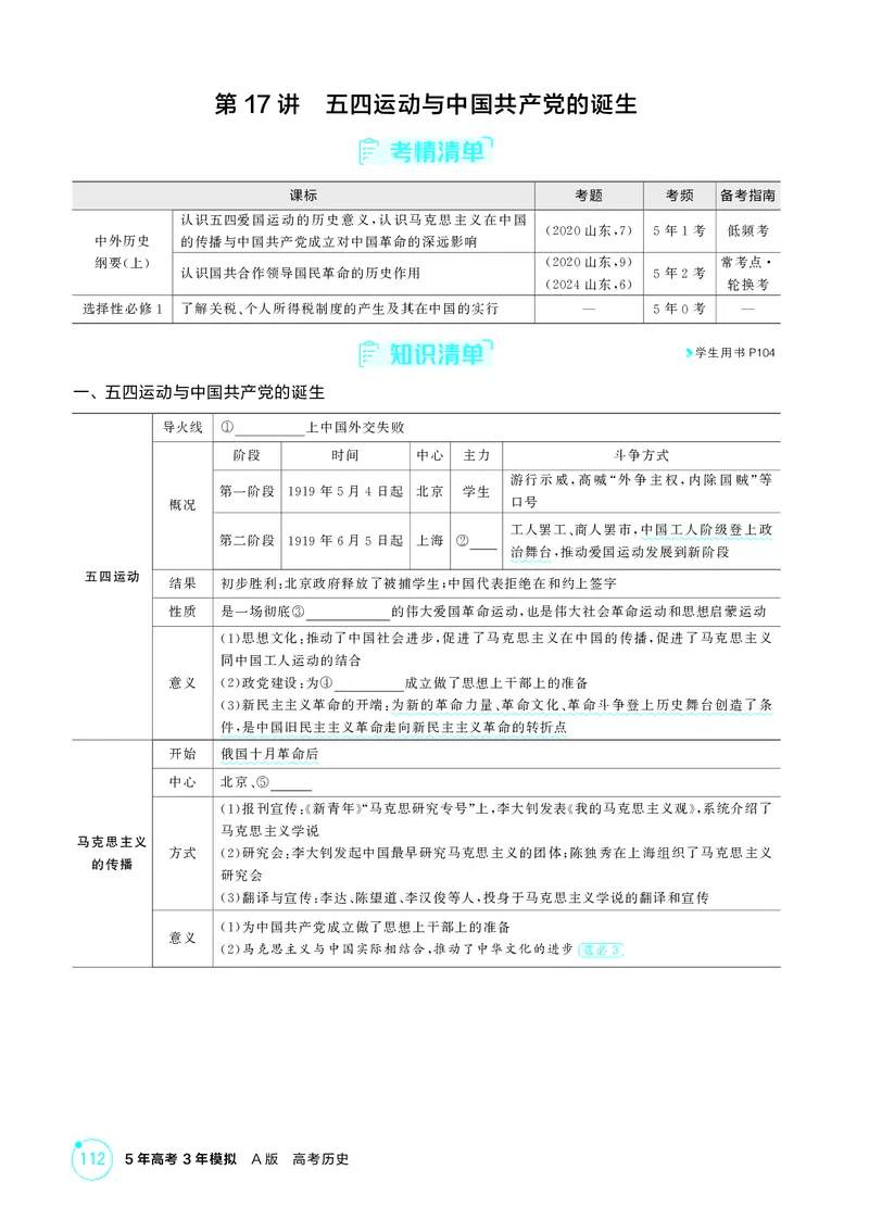 《1_精讲册-第七单元　中国成立与新民主主义革命的胜利_2026版教学资源包_202653高考总复习A版_山东版_2026版.山东版.选考总复习.历史.5·3A版_二、教师用书PDF_第二部分中国近现代史》第2页预览