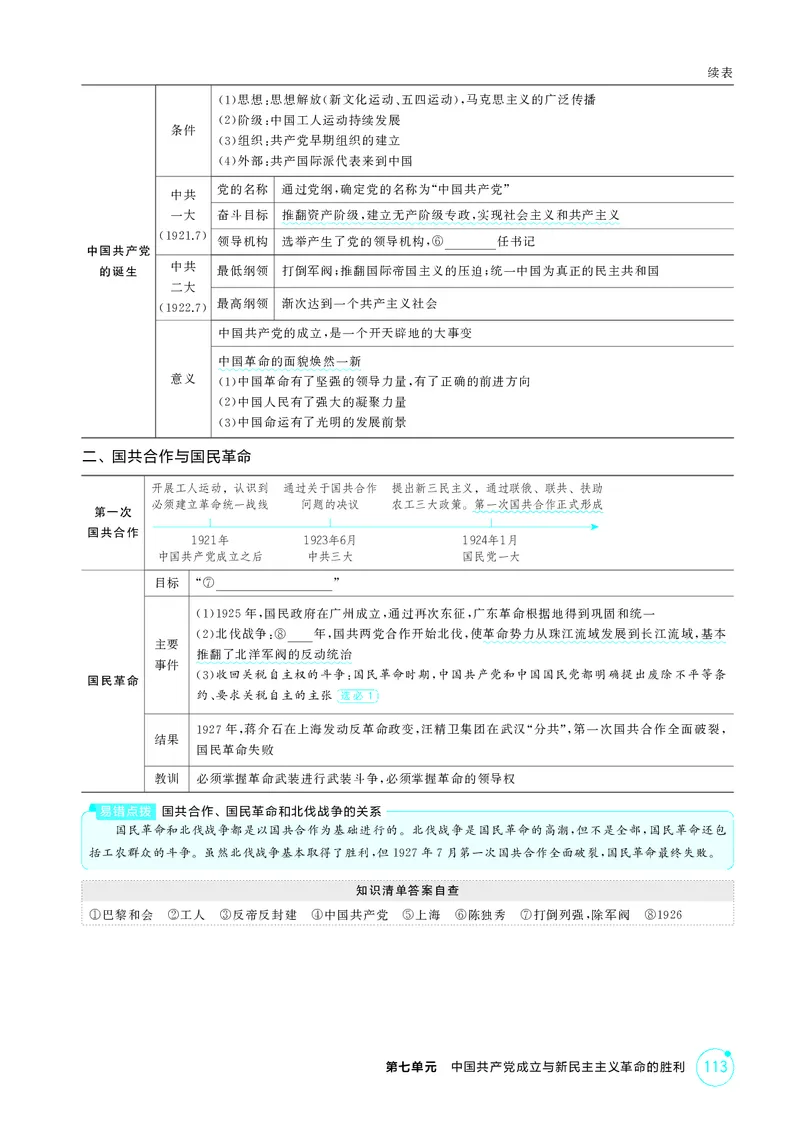 《1_精讲册-第七单元　中国成立与新民主主义革命的胜利_2026版教学资源包_202653高考总复习A版_山东版_2026版.山东版.选考总复习.历史.5·3A版_二、教师用书PDF_第二部分中国近现代史》第3页预览