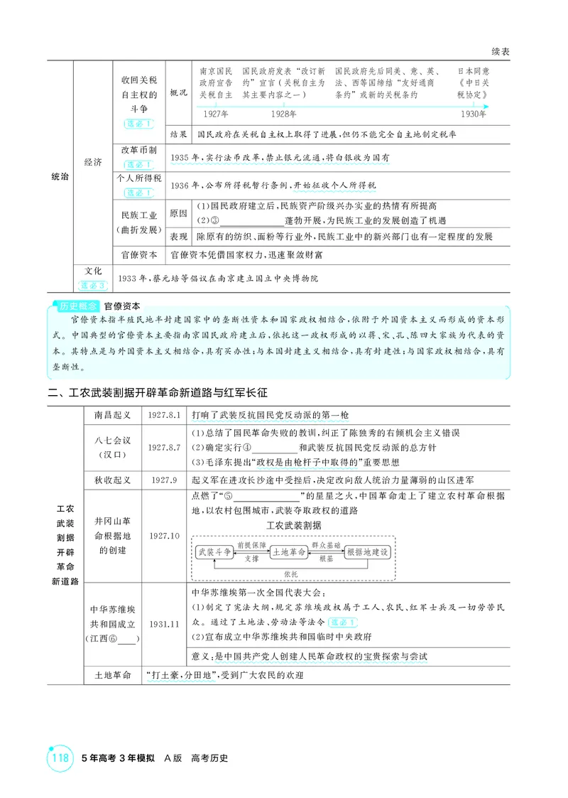 《1_精讲册-第七单元　中国成立与新民主主义革命的胜利_2026版教学资源包_202653高考总复习A版_山东版_2026版.山东版.选考总复习.历史.5·3A版_二、教师用书PDF_第二部分中国近现代史》第8页预览
