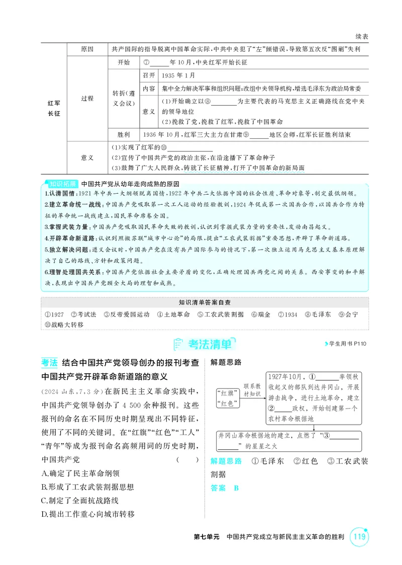 《1_精讲册-第七单元　中国成立与新民主主义革命的胜利_2026版教学资源包_202653高考总复习A版_山东版_2026版.山东版.选考总复习.历史.5·3A版_二、教师用书PDF_第二部分中国近现代史》第9页预览