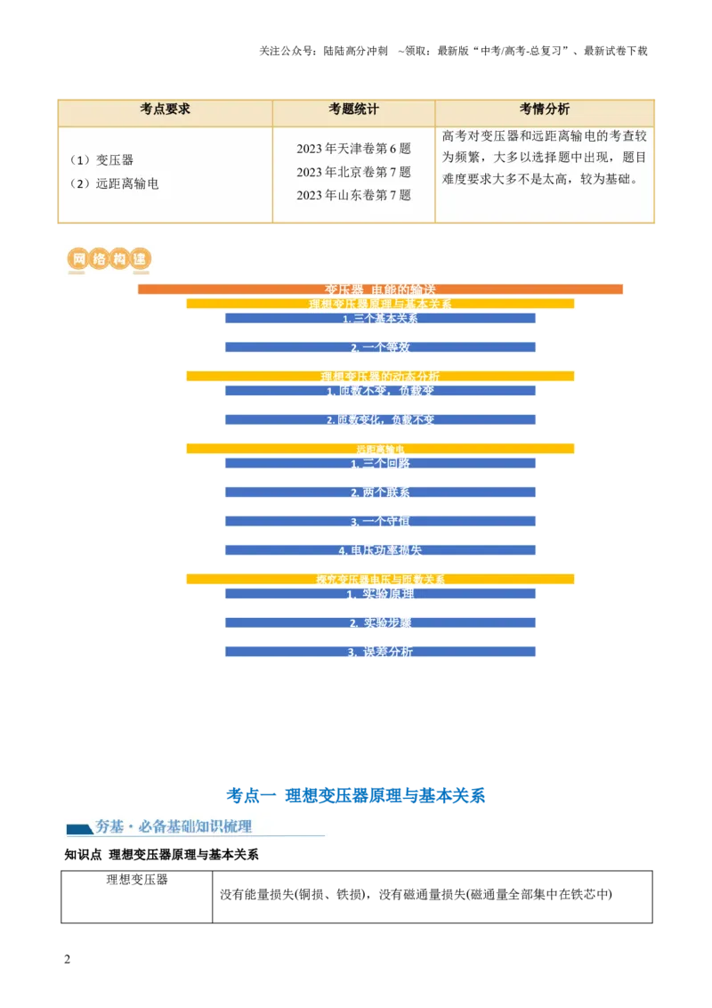 《第60讲变压器电能的输送（讲义）（解析版）_04-物理-高考总复习_一轮复习_2024年_2024年高考物理一轮复习讲练测（讲义+练习+课件）（新高考）_讲义+练习》第2页预览