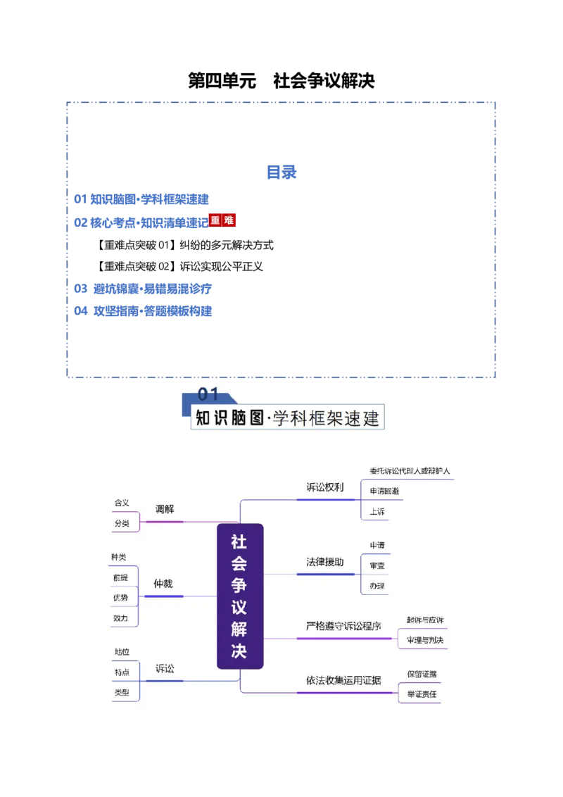 《第四单元社会争议解决（知识清单）（全国通用）_zheng治_2026年_2026年高考政治一轮复习讲义+练习+课件（新教材新高考）-G55_2026版_选择性必修2法律与生活》第1页预览
