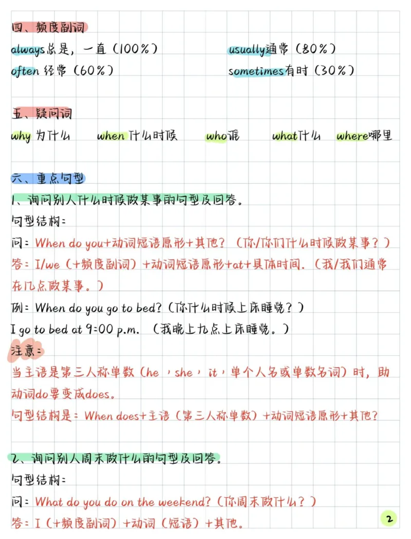 《五下英语知识点汇总（人教版）_5年级下册同步教辅_5下英语_五下英语通用重点必背资料+专项》第2页预览