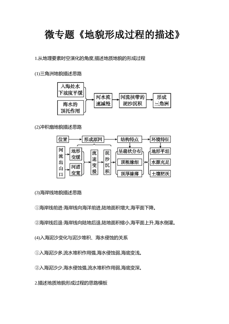 《微专题《地貌形成过程的描述》专项训练_地理_2027年高考地理一轮_82027届高考地理一轮复习专项训练》第1页预览