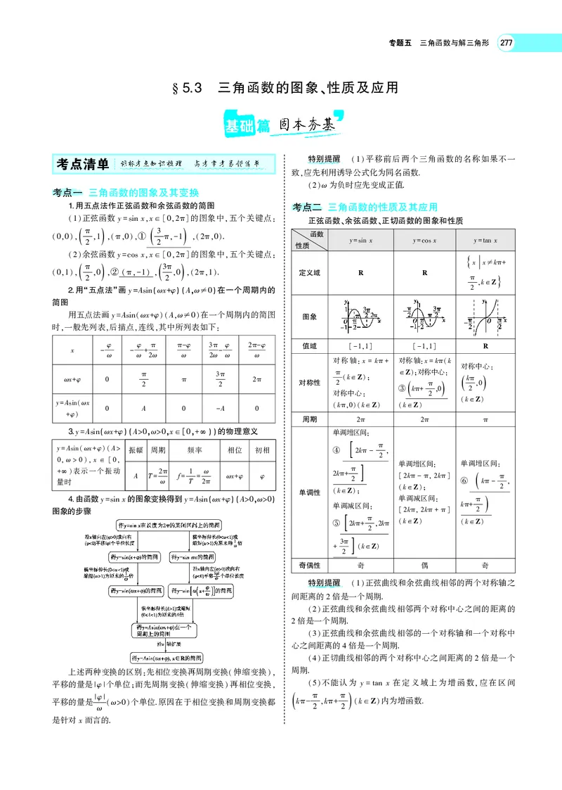 《5.3三角函数的图象、性质及应用_2022版教学资源包_五年高考三年模拟_2022版新高考版高考总复习数学5·3A版_专题五§53三角函数的图象、性质及应用_专题PDF_专题PDF_专题电子书》第1页预览