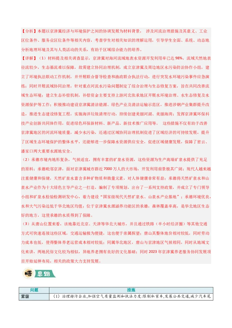 《题型05问题措施类（解析版）_地理_三轮冲刺_大题精做冲刺2025年高考地理大题突破+限时集训（新高考通用）》第4页预览