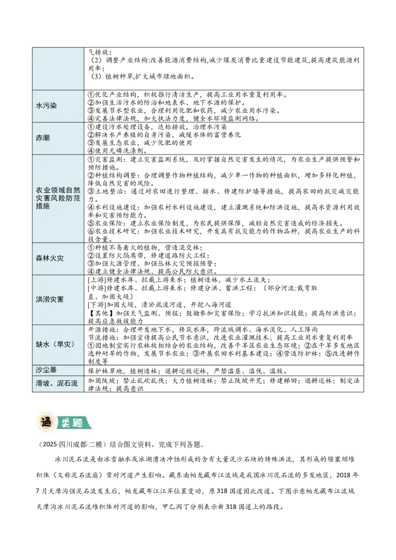 《题型05问题措施类（解析版）_地理_三轮冲刺_大题精做冲刺2025年高考地理大题突破+限时集训（新高考通用）》第5页预览