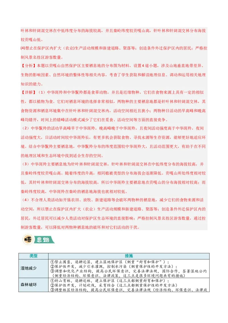 《题型05问题措施类（解析版）_地理_三轮冲刺_大题精做冲刺2025年高考地理大题突破+限时集训（新高考通用）》第8页预览