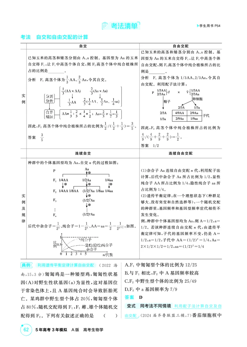 《1_精讲册PDF-第7章遗传因子的发现_2026版教学资源包_202653高考总复习A版_山东版_2026版.山东版.选考总复习.生物.5·3A版_第2部分遗传与进化_第7章遗传因子的发现_2_精讲册PDF》第4页预览