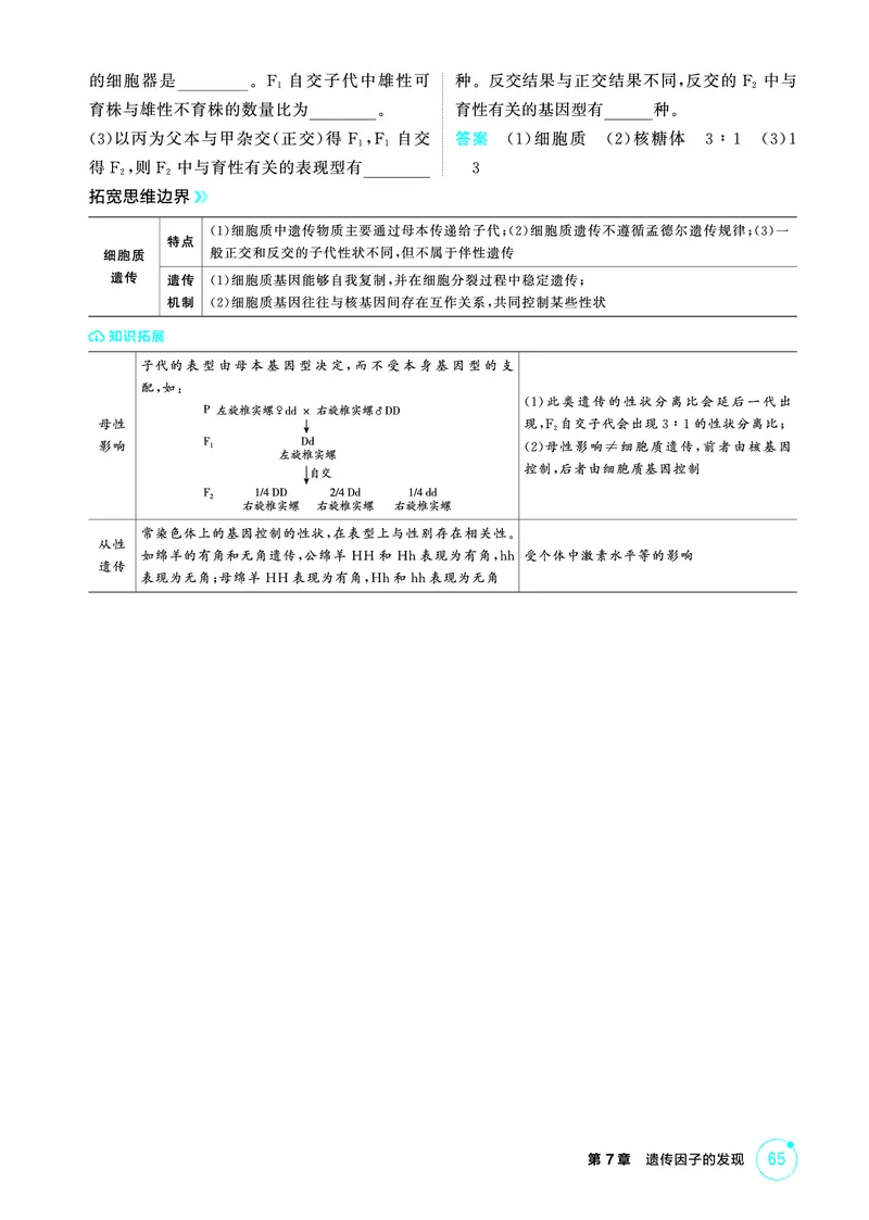 《1_精讲册PDF-第7章遗传因子的发现_2026版教学资源包_202653高考总复习A版_山东版_2026版.山东版.选考总复习.生物.5·3A版_第2部分遗传与进化_第7章遗传因子的发现_2_精讲册PDF》第7页预览