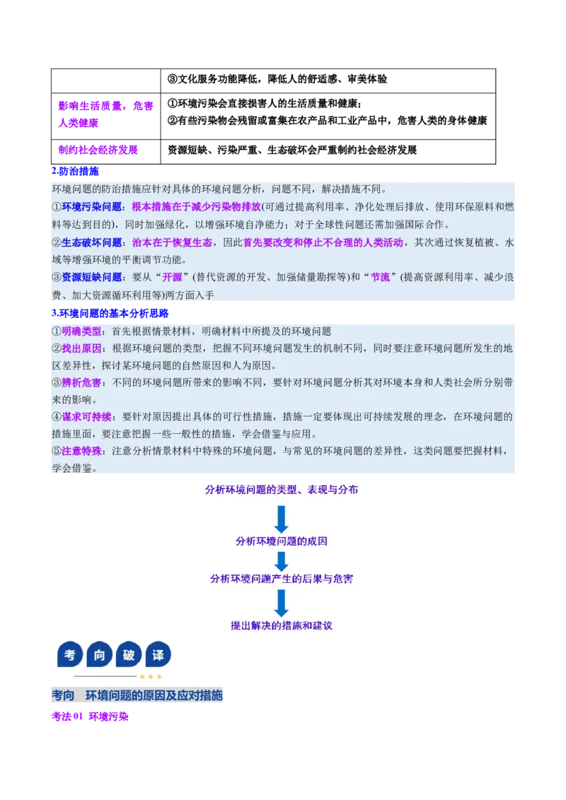 《第28讲环境问题与可持续发展（复习讲义）（全国通用）（学生版）_地理_2026年_2026年高考地理一轮复习讲义+练习+课件（新教材新高考）-G55_2026版_专题12环境与发展》第8页预览