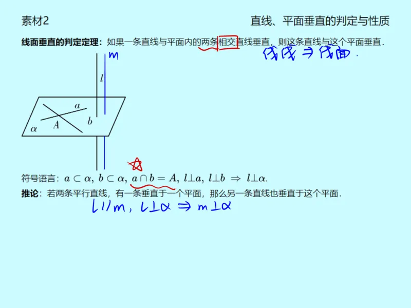 《第九讲雯雯笔记-87bb6b1e4c28_学而思高一全套_2020年春季高一_2020春季目标自招综评班高一数学直播班刘雯已完结16讲_gs46-20春季目标自招综评班高一数学直播班16讲》第3页预览