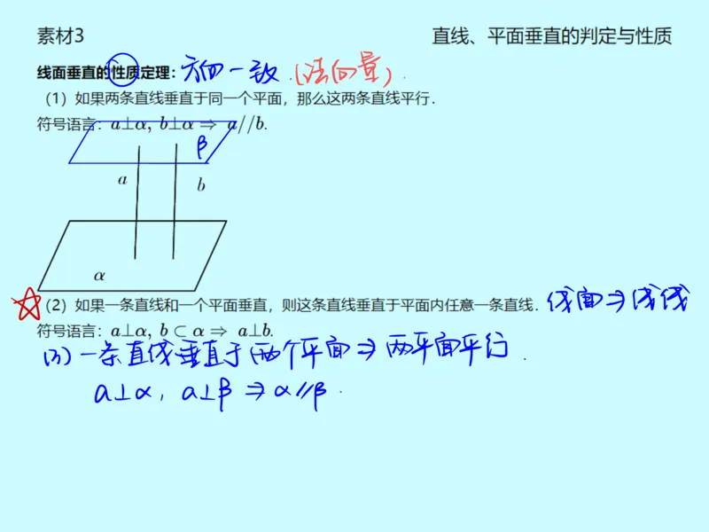《第九讲雯雯笔记-87bb6b1e4c28_学而思高一全套_2020年春季高一_2020春季目标自招综评班高一数学直播班刘雯已完结16讲_gs46-20春季目标自招综评班高一数学直播班16讲》第4页预览
