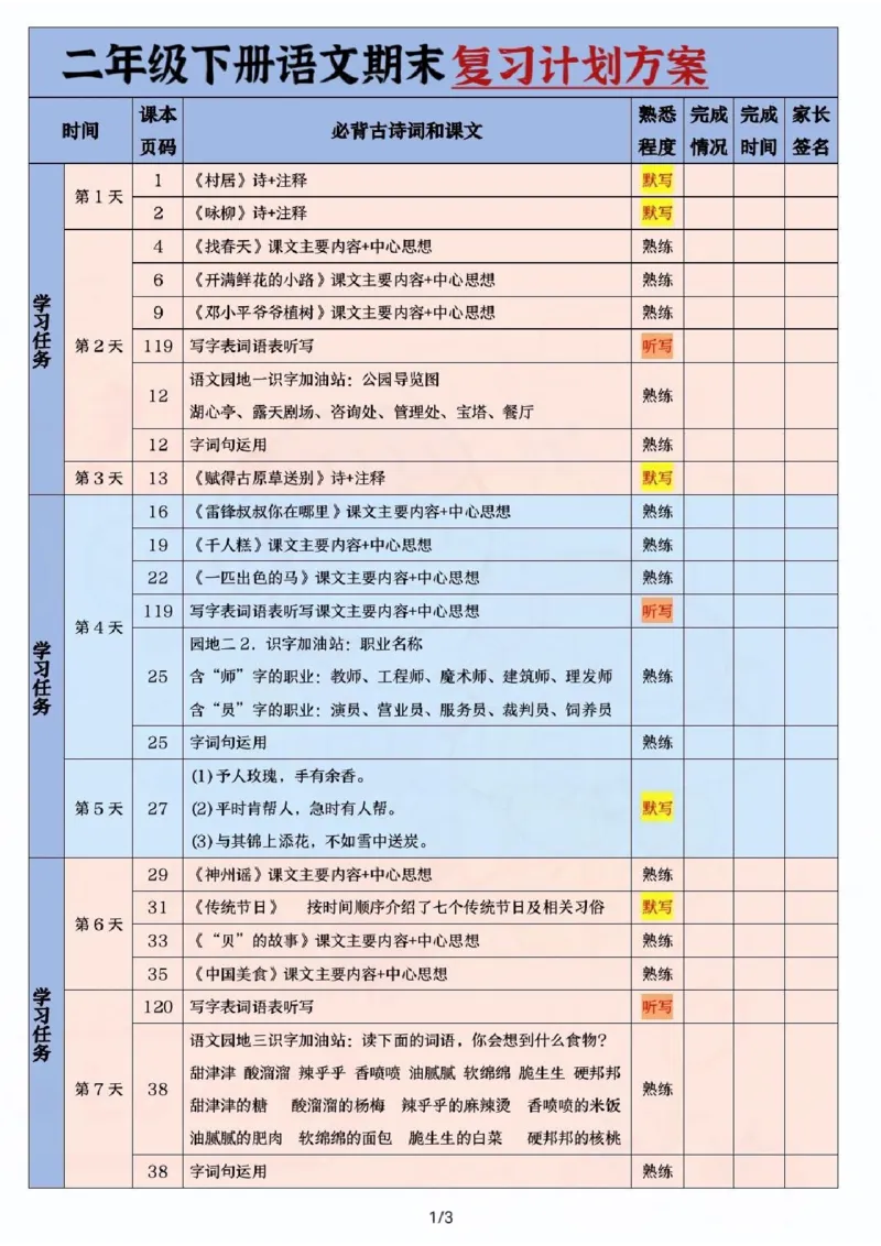 《二年级（下）语文期末复习计划_2年级下册同步教辅_2下-语文_二下语文-重点必备资料》第1页预览