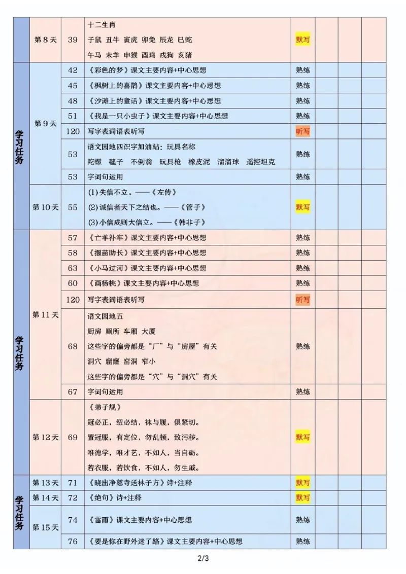 《二年级（下）语文期末复习计划_2年级下册同步教辅_2下-语文_二下语文-重点必备资料》第2页预览