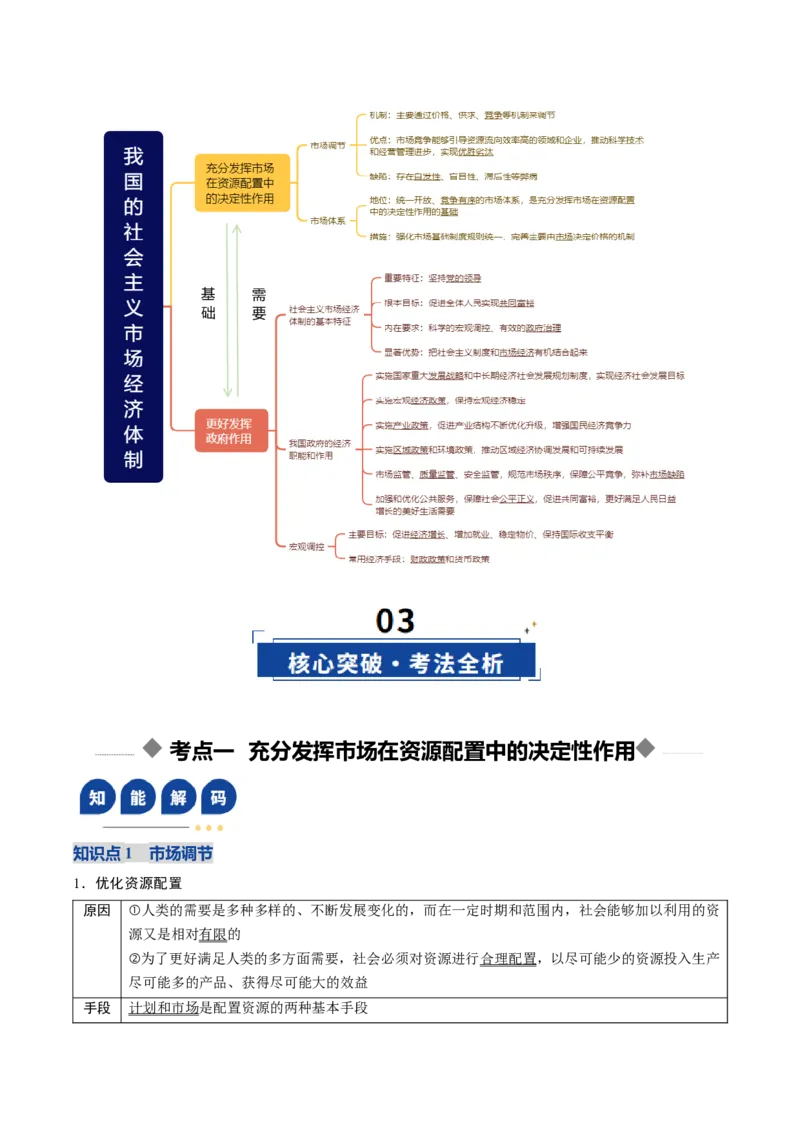 《第02课我国的社会主义市场经济体制（复习讲义）（全国通用）（教师版）_zheng治_2026年_2026年高考政治一轮复习讲义+练习+课件（新教材新高考）-G55_2026版_必修2》第5页预览