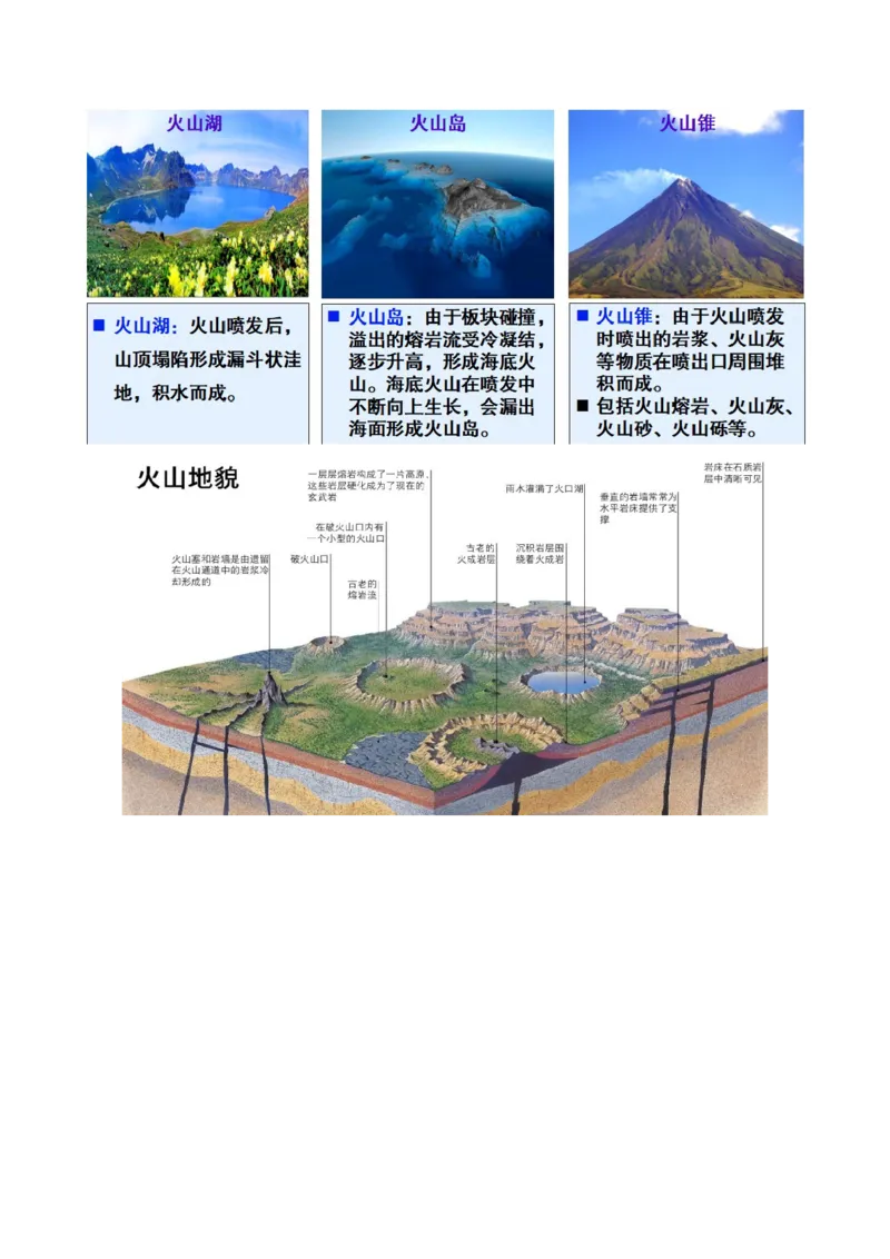 《第13讲营造地表形态的力量和常见地貌类型（复习讲义）（全国通用）（教师版）_地理_2026年_2026年高考地理一轮复习讲义+练习+课件（新教材新高考）-G55_2026版_专题05地表形态的塑造》第7页预览