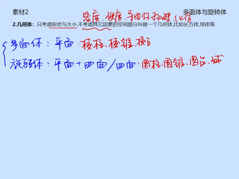 《第六讲雯雯笔记-e94007092c98_学而思高一全套_2020年春季高一_2020春季目标自招综评班高一数学直播班刘雯已完结16讲_gs46-20春季目标自招综评班高一数学直播班16讲》第3页预览