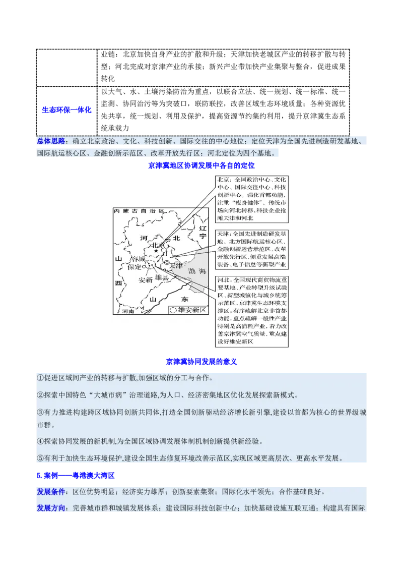 《第29讲中国国家发展战略举例（复习讲义）（全国通用）（学生版）_地理_2026年_2026年高考地理一轮复习讲义+练习+课件（新教材新高考）-G55_2026版_专题12环境与发展》第8页预览