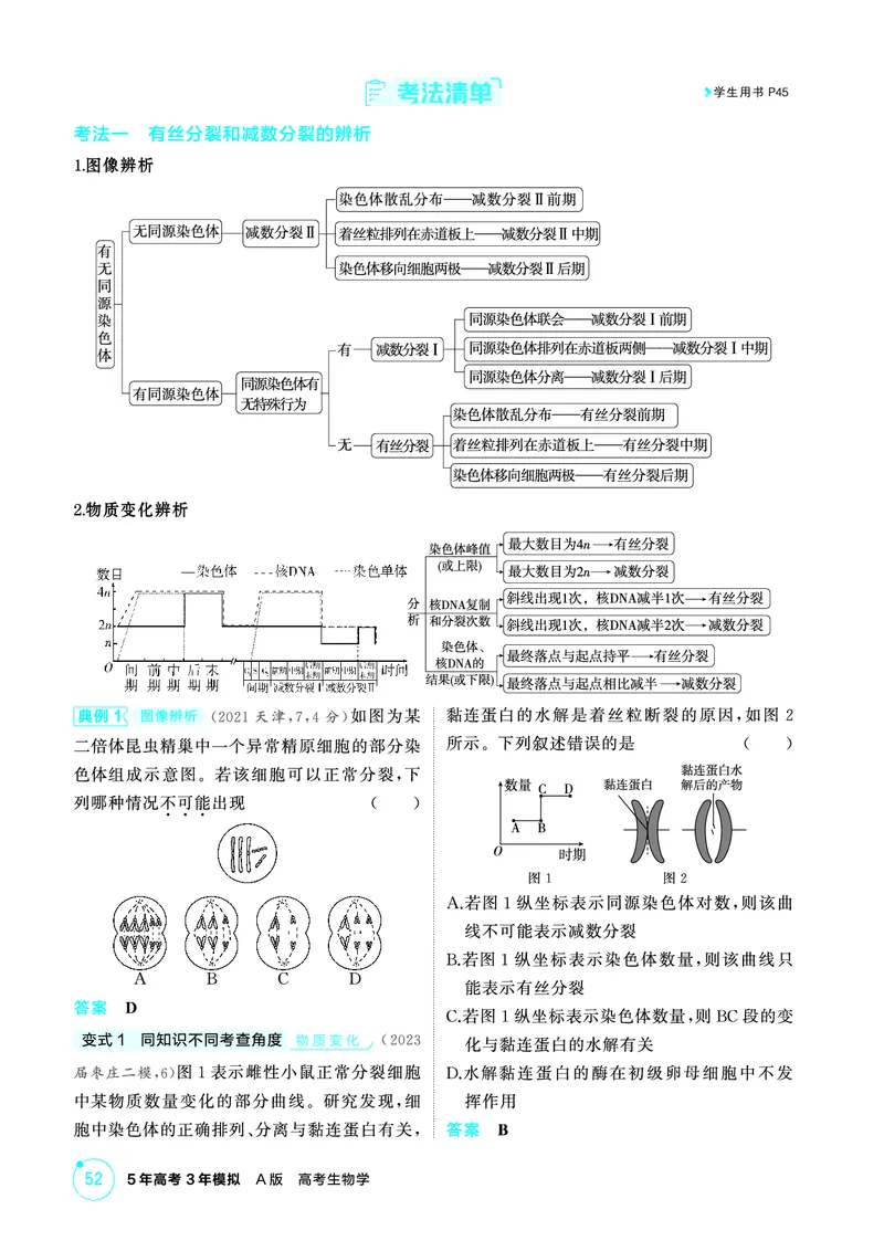 《1_精讲册PDF-第6章细胞的生命历程_2026版教学资源包_202653高考总复习A版_山东版_2026版.山东版.选考总复习.生物.5·3A版_第1部分分子与细胞_第6章细胞的生命历程_2_精讲册PDF》第6页预览